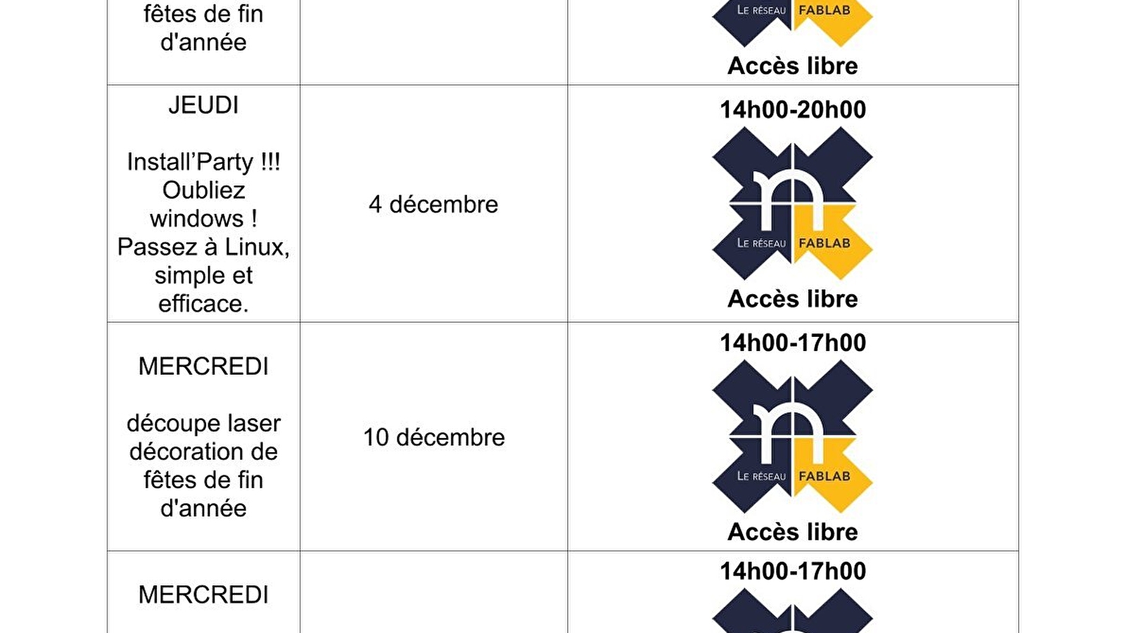 Fablab : Médiation/fabrication numérique, découpe laser, impression 3D, broderie numérique